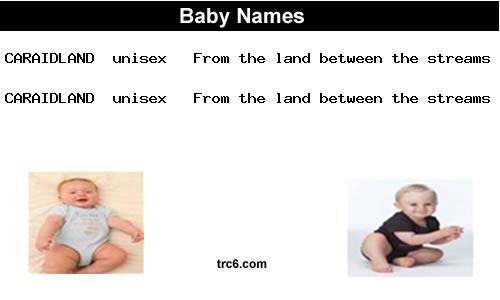 caraidland baby names